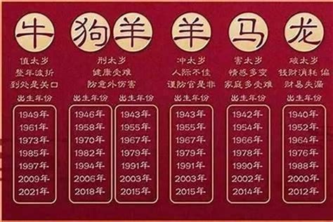 1988年辰年|1988年是什么年：土龙之人的性格特点与命运解析